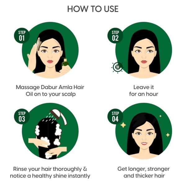 Dabur Amla Hair Oil -138 ml