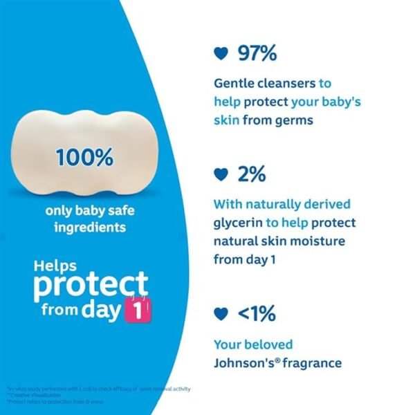 Johnson's Baby Soap 100 g
