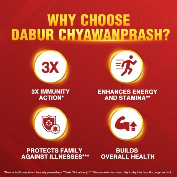 Dabur Chawanprash 950 g + Free Dabur Honey 100 g