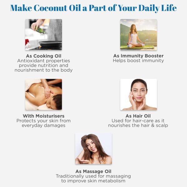 Dabur Anmol Coconut Oil 200 ml