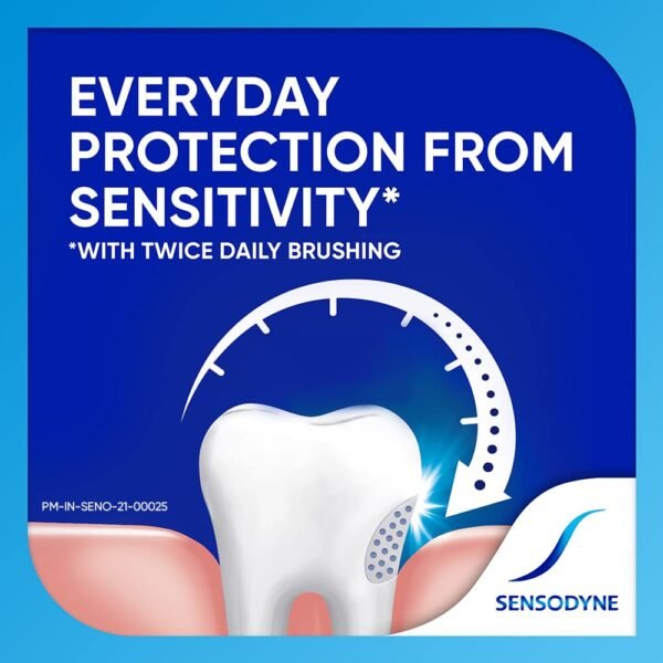 Sensodyne Toothpaste Fresh Mint - 150 g