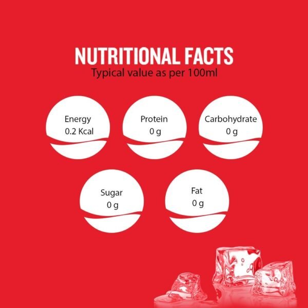 Coca-Cola Diet Coke Can Pouch, 300 ml