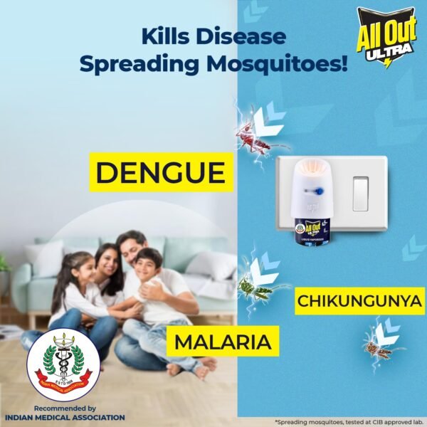 All Out Ultra Mosquito Repellant Combi Pack (Machine + Pack Of 2 Refills) | Kills Dengue Mosquitoes, Liquid
